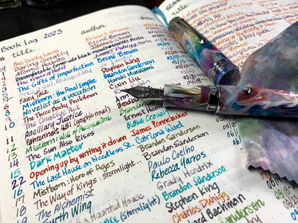 Currently Reading 2023 Book Roundup Inkjournal